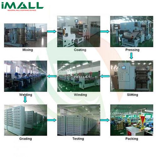 Dây chuyền sản suất Pin bán tự động TOB-PB04