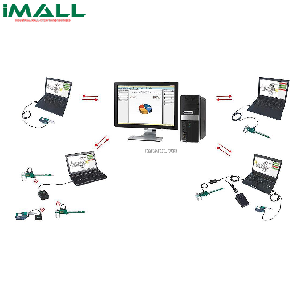 Phần mềm kiểm tra trên máy tính Insize 7311-2