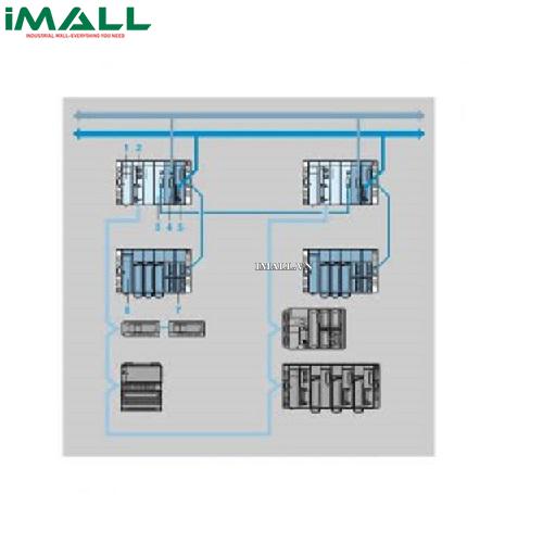 Module Ethernet TCP/IP 10Mbit/S Schneider TSXETY210