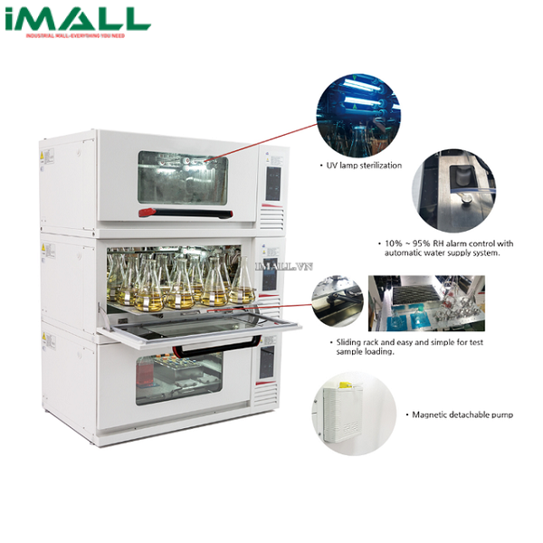 Máy lắc lập trình SH Scientific IS-RDS6T (401L, ≤950W)