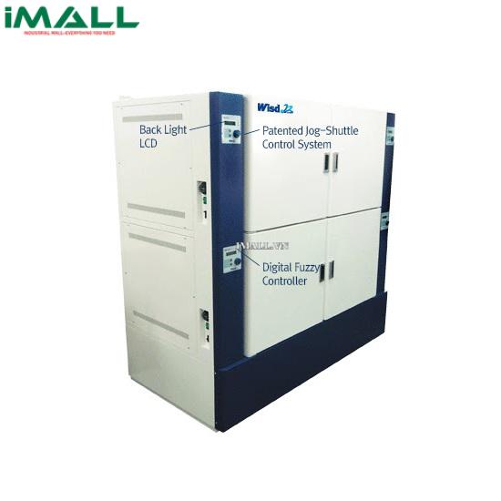 Tủ ấm nhiều buồng DaiHan WIM-R4 (DH.WIM14125, 125L x 4 Buồng, 0°~60°C)