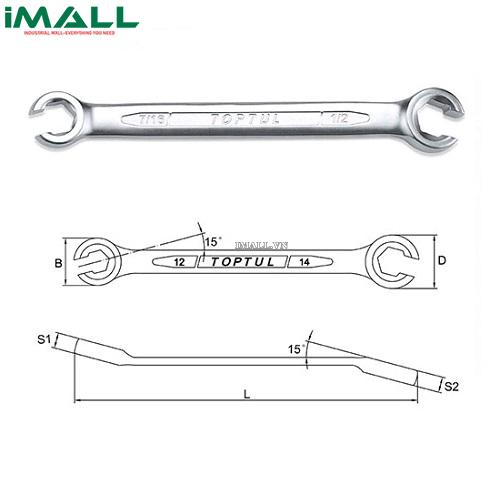 Cờ lê 2 đầu miệng TOPTUL AFEA1012