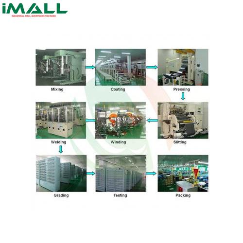 [716974336738] Dây chuyền sản xuất Pin tự động TOB-ASBPL-A